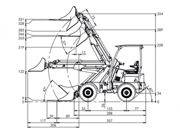 Mininakladač Norcar a7240