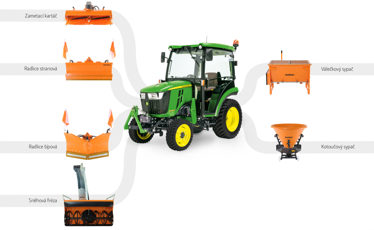 John Deere řada 2R - chodníkový specialista