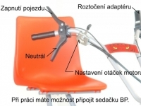 Bubnová sekačka Dakr Panter FD-2 RZS 70K